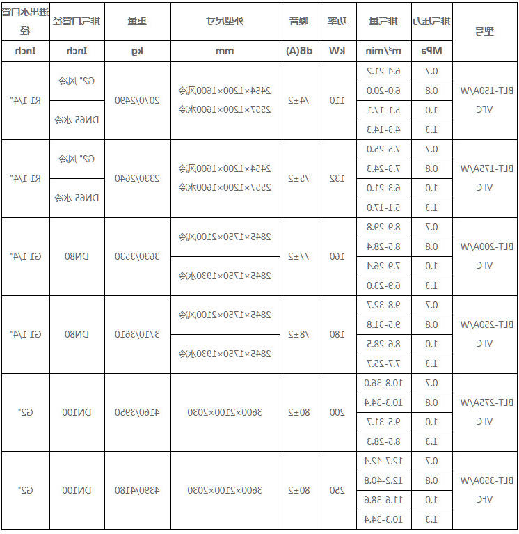 PG电子