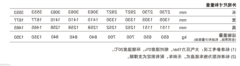PG电子