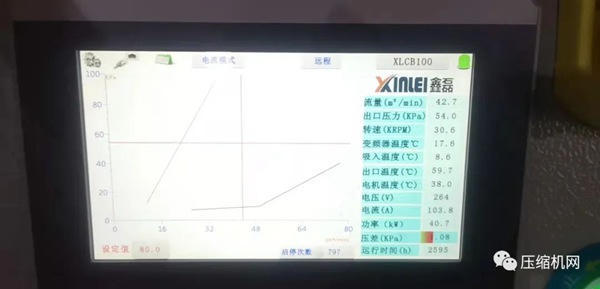 PG电子