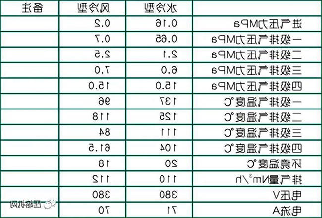 PG电子