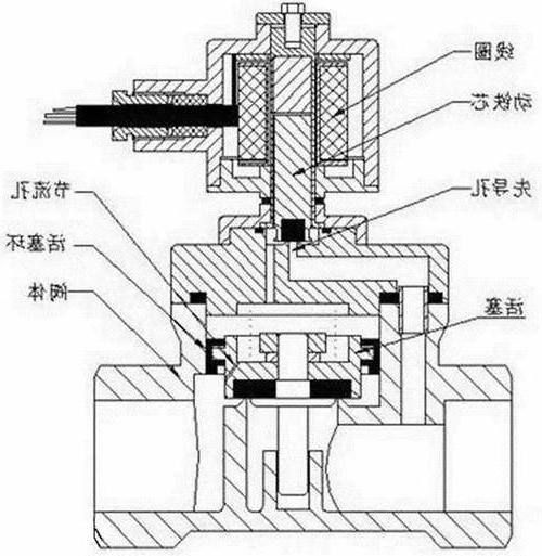 PG电子