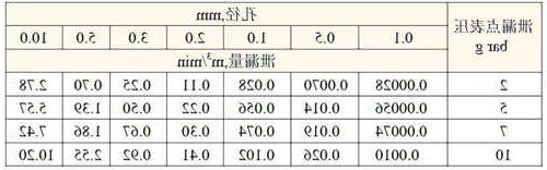 PG电子
