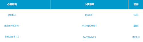PG电子