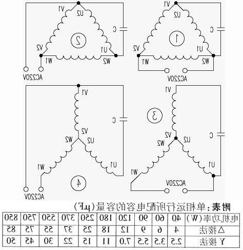 将380v电机改220v电机