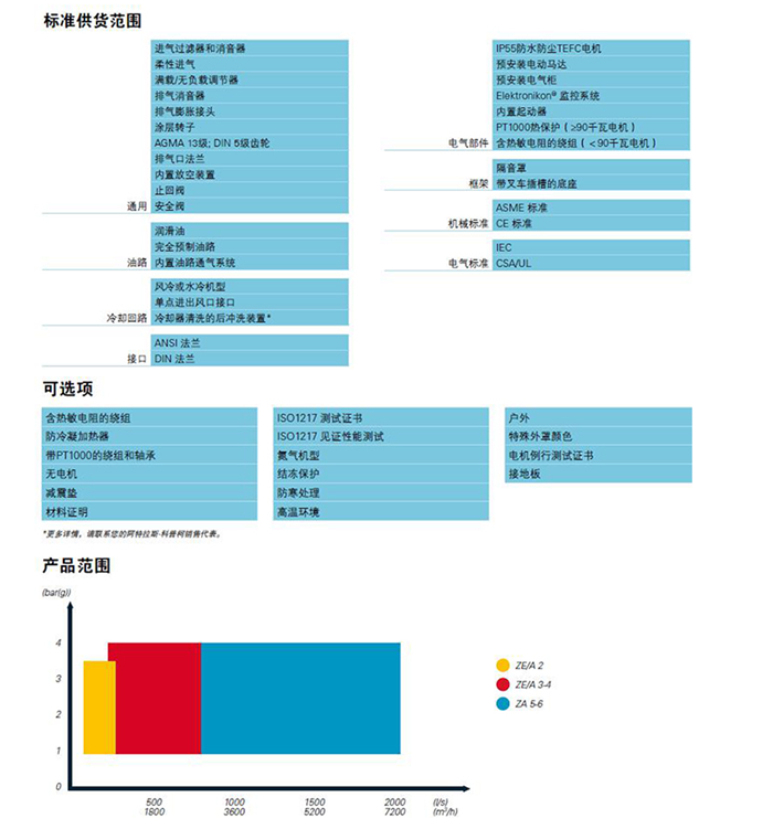 PG电子
