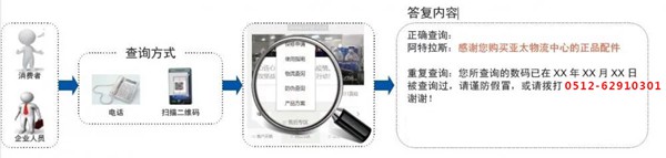 PG电子APP下载