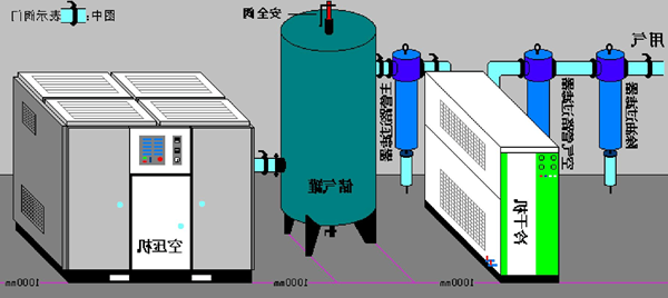 电子排水阀及管路