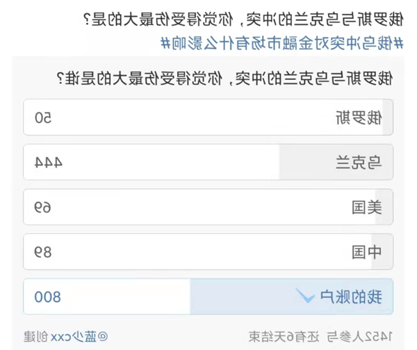 投票统计